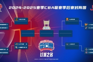 媒体人：山西男篮明天将前往沈阳 和辽宁队打教学比赛